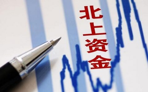什么是股指期货保证金制度