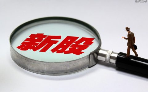 煤期货新闻